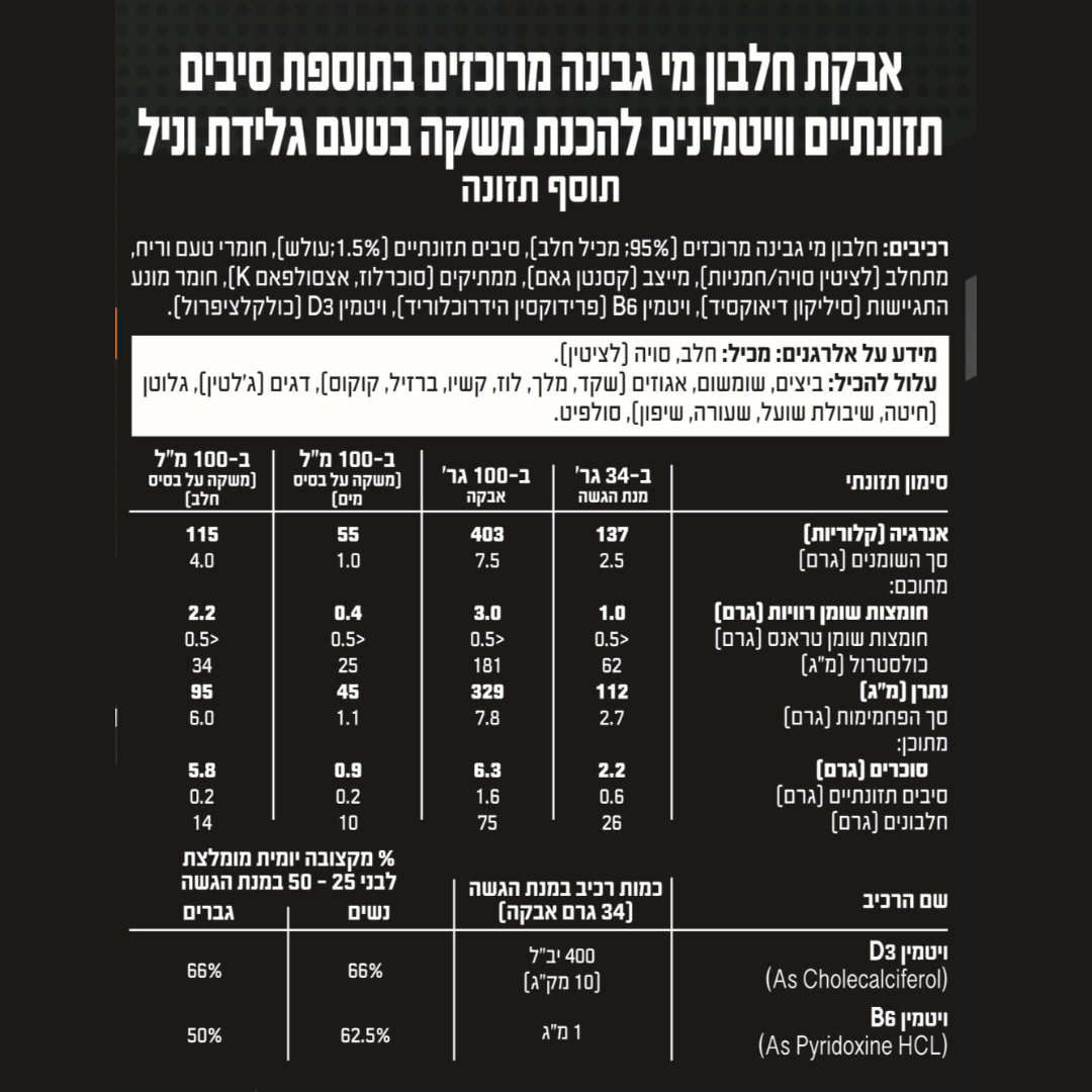 החלבון הטעים באדם (750 גרם) (סולד אאוט)