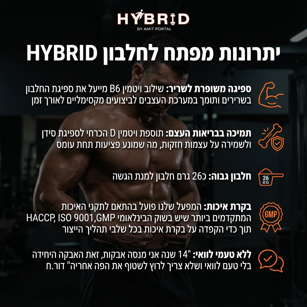 החלבון הטעים באדם (750 גרם) (סולד אאוט)