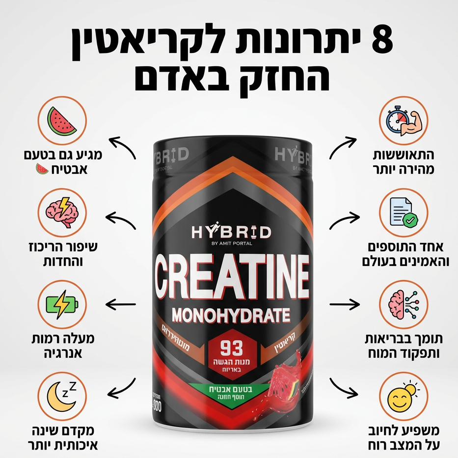 קריאטין אבטיח של הייבריד