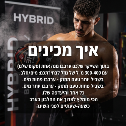 החלבון הטעים באדם (750 גרם) (סולד אאוט)