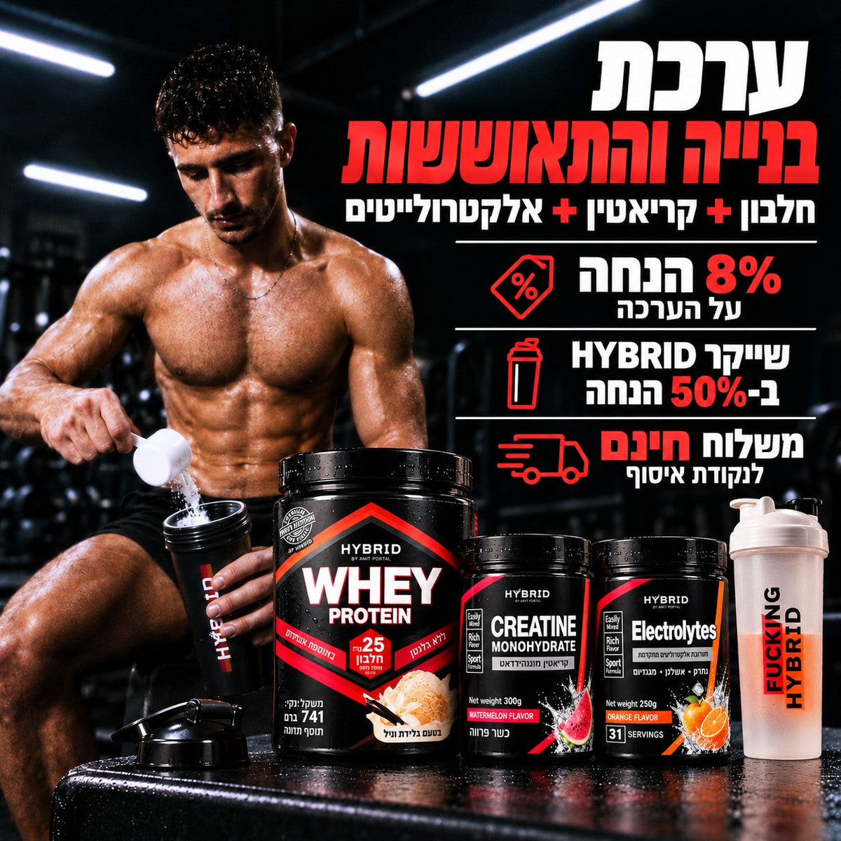 ערכת בנייה והתאוששות