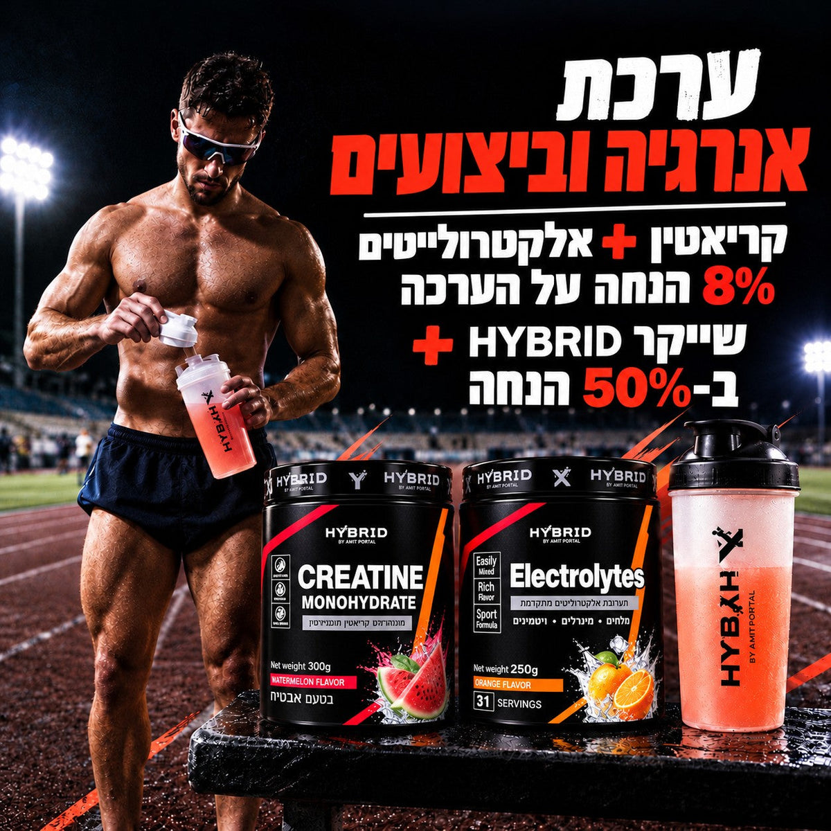 ערכת אנרגיה וביצועים